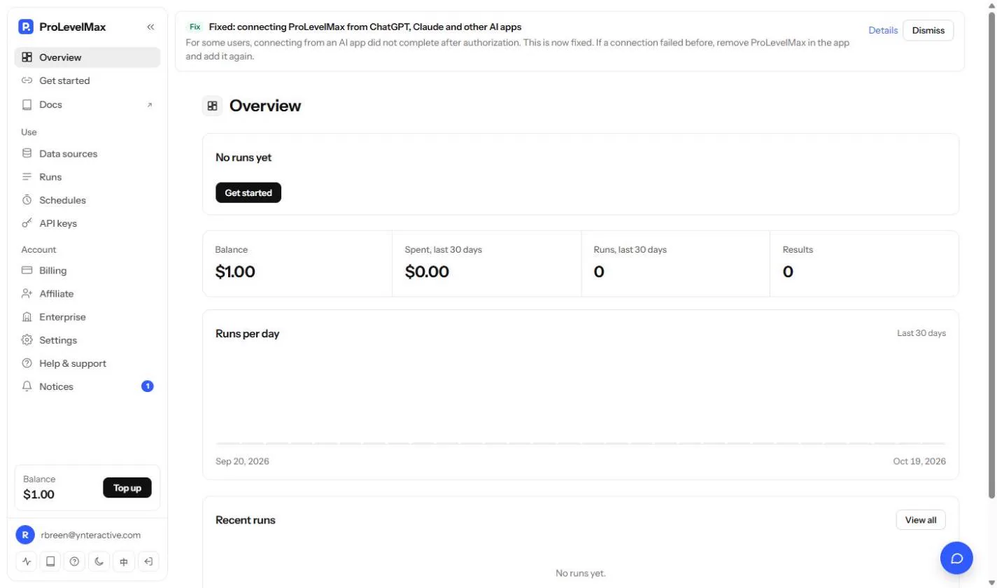 The ProLevelMax console Overview with a $1.00 balance, no runs yet, and the sidebar with Data sources and API keys