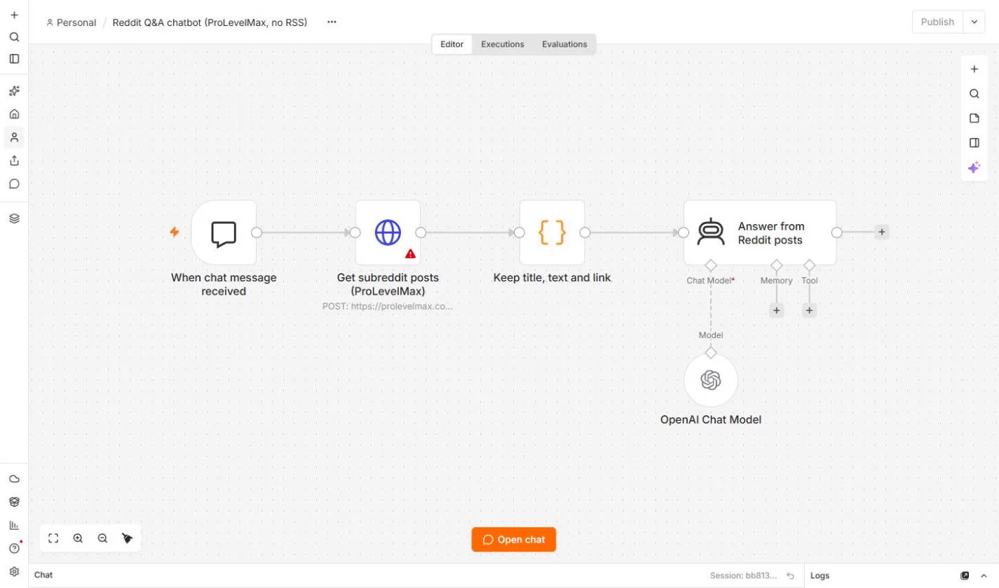 The n8n workflow Reddit Q&A chatbot (ProLevelMax, no RSS): chat trigger, Get subreddit posts HTTP Request, a Code node, an AI Agent and the OpenAI Chat Model