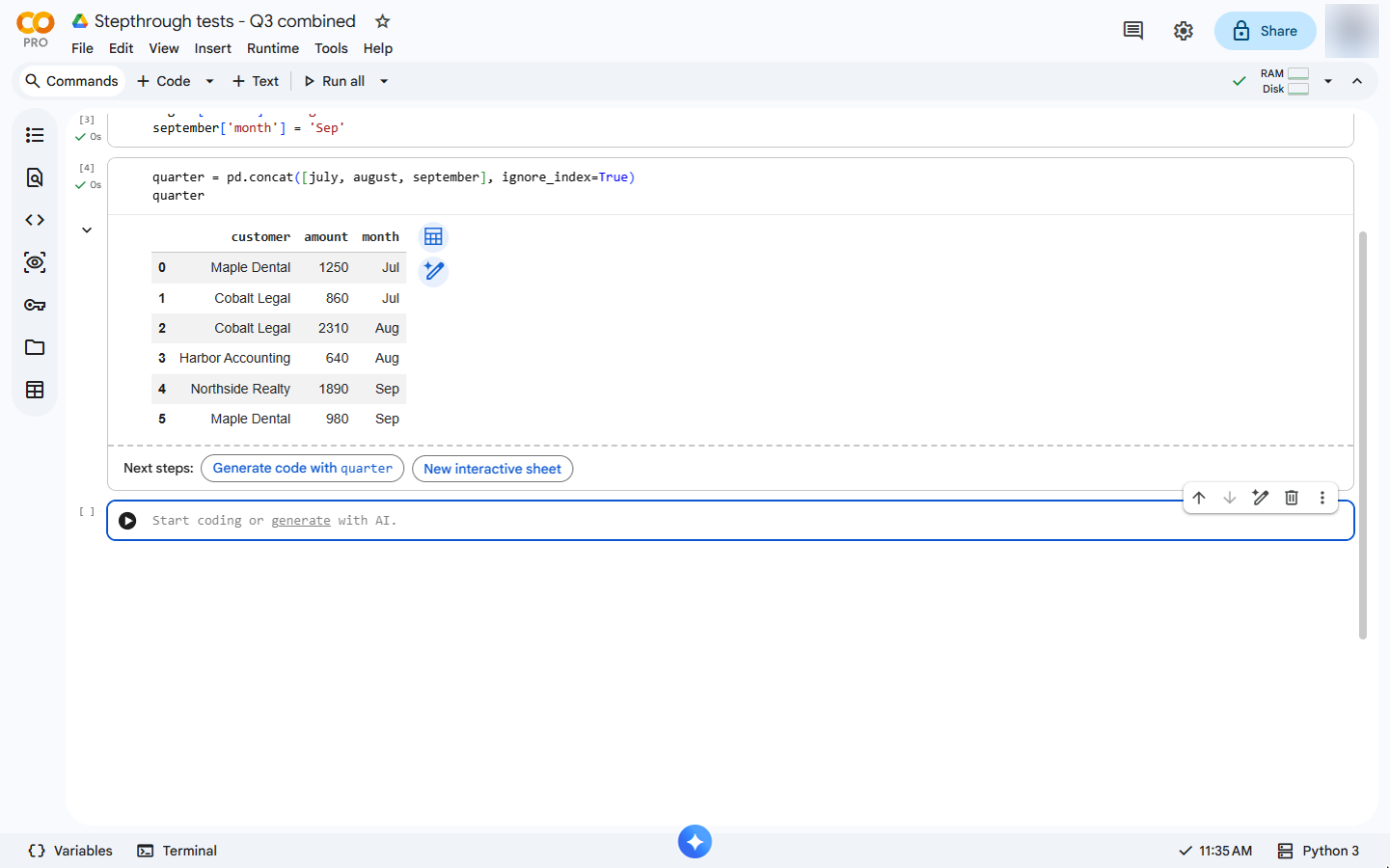 One table of six orders with customer, amount and month