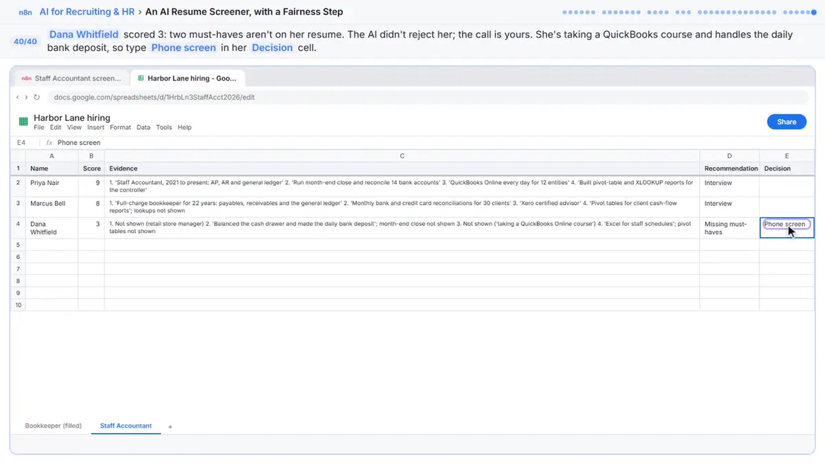 Google Sheet of three applicants sorted by score, with quoted evidence and recommendations, and a person typing Phone screen in the Decision column