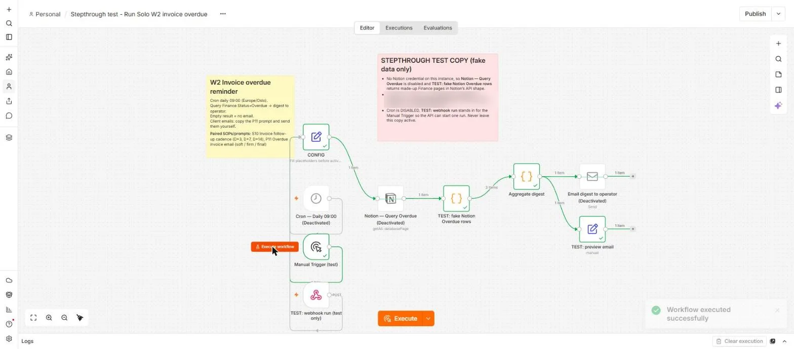 The W2 test copy after a manual run: nodes green, 3 items into Aggregate digest and 1 item out