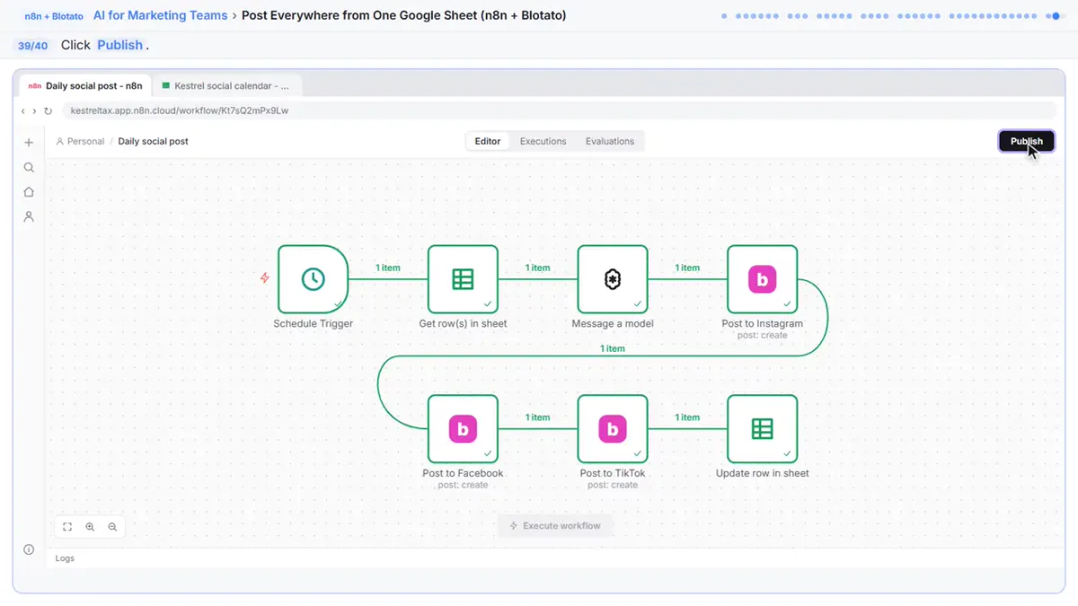 The finished n8n workflow after a test run: schedule, sheet, AI captions, Instagram, Facebook and TikTok posts, and Update row in sheet, all green