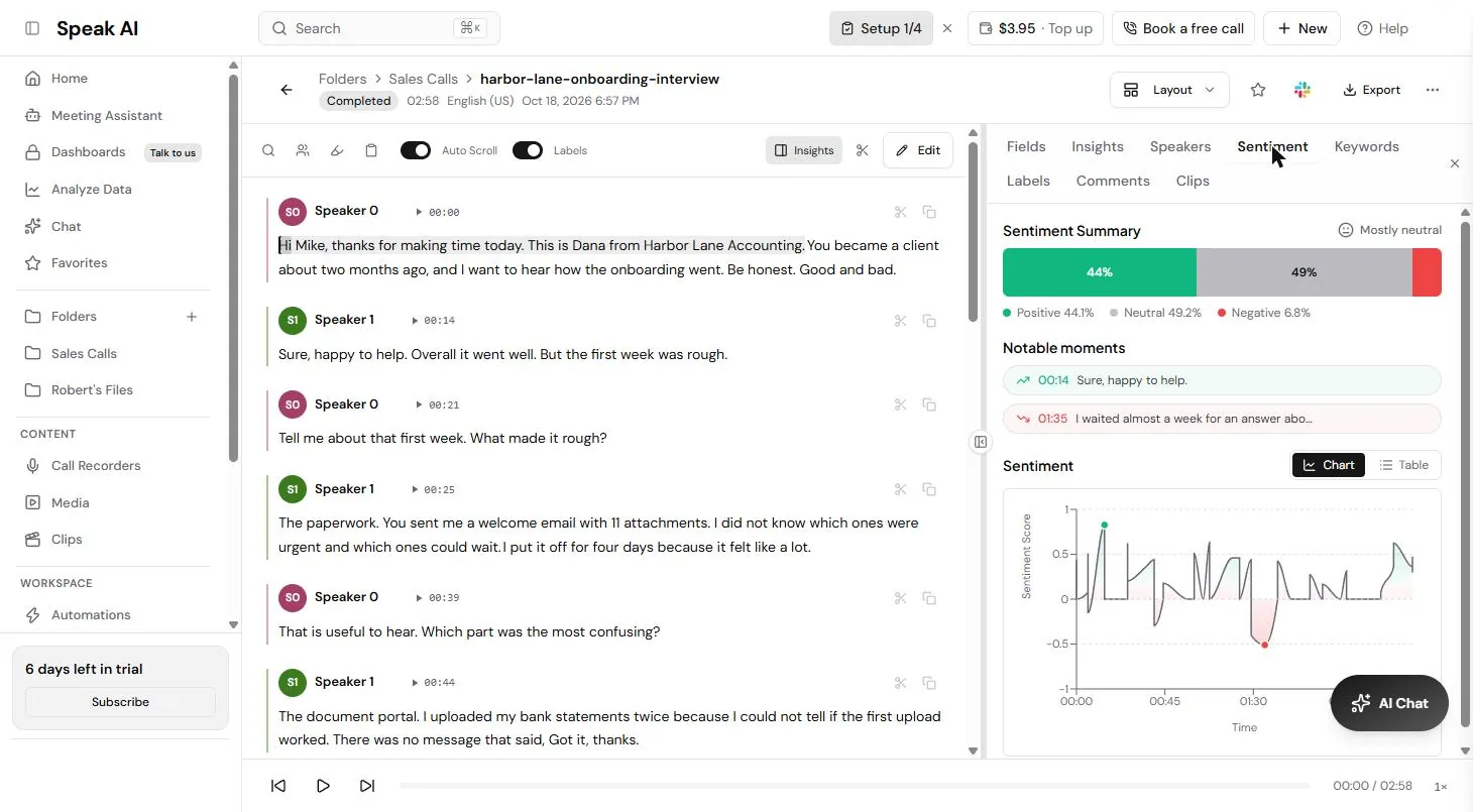 Speak AI Sentiment tab: mostly neutral, 44.1% positive, 6.8% negative, with notable moments and a chart