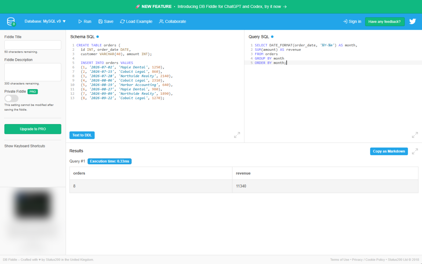 Full monthly query with GROUP BY month and ORDER BY month