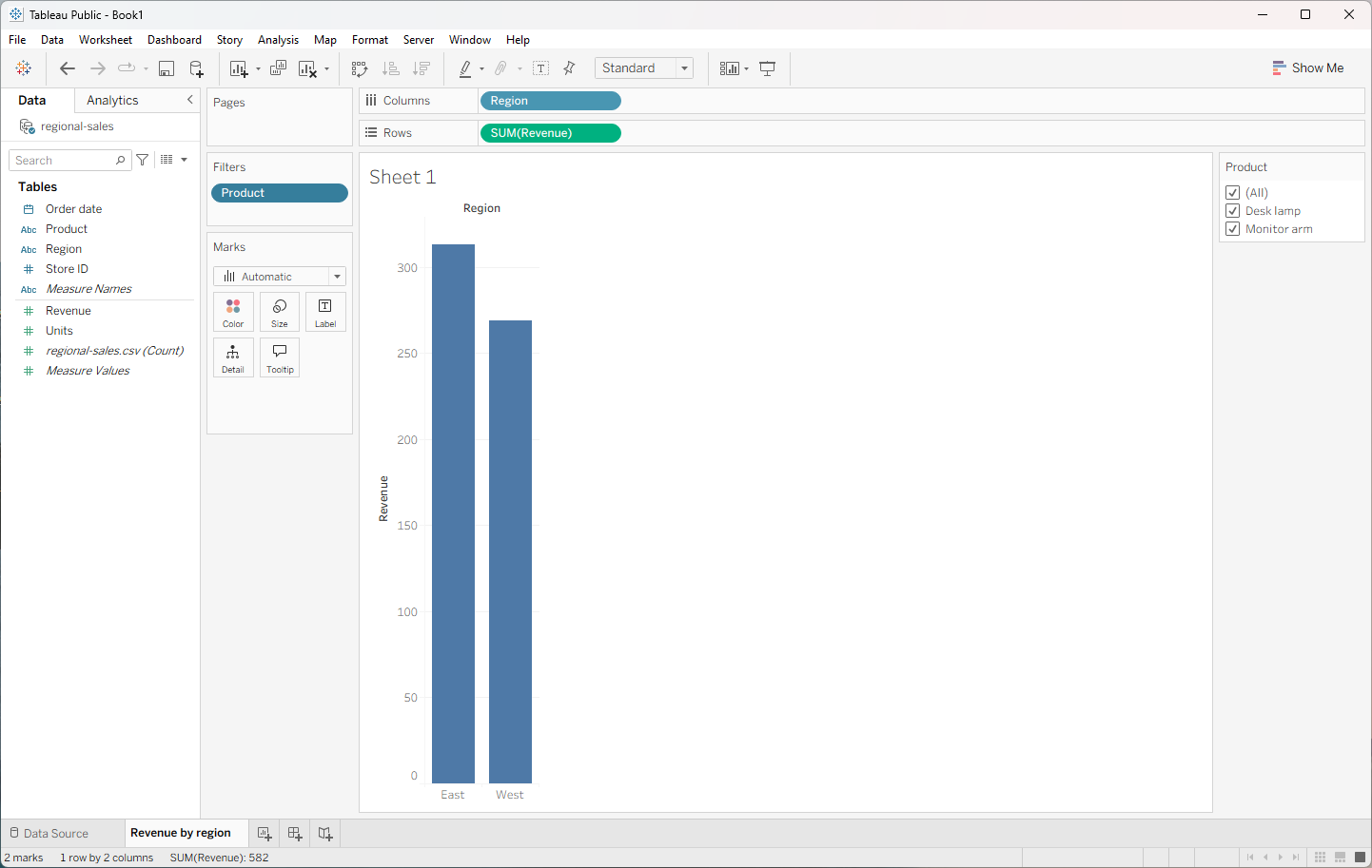 Tableau sheet tab renamed to Revenue by region