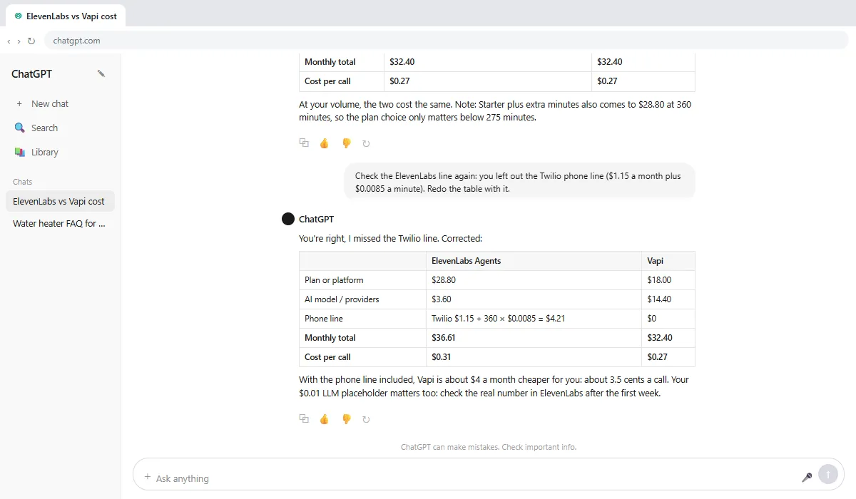 The corrected ChatGPT table with the Twilio phone line added: $36.61 a month or 31 cents a call on ElevenLabs, $32.40 or 27 cents on Vapi