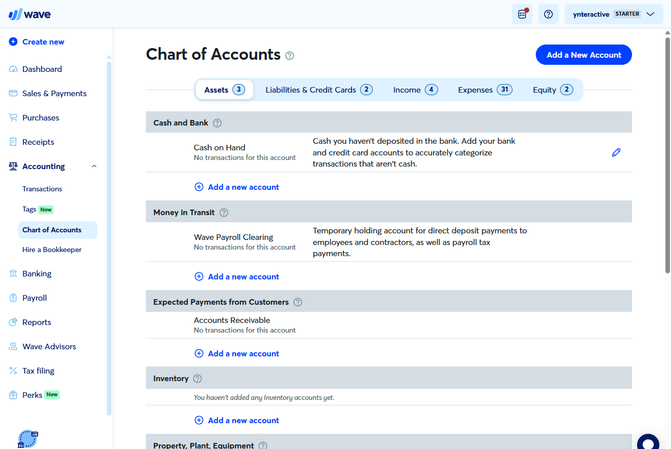Wave Chart of Accounts with Assets, Liabilities & Credit Cards, Income, Expenses and Equity tabs