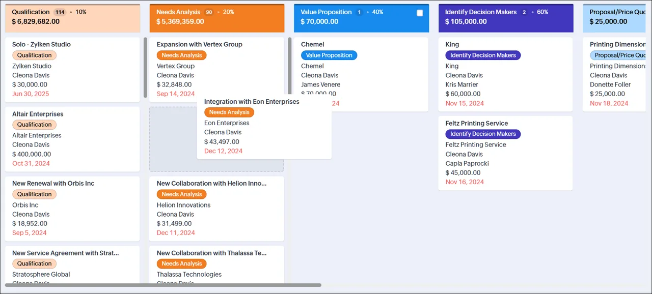 Zoho CRM Deals Kanban view with columns for Qualification, Needs Analysis, Value Proposition and later stages