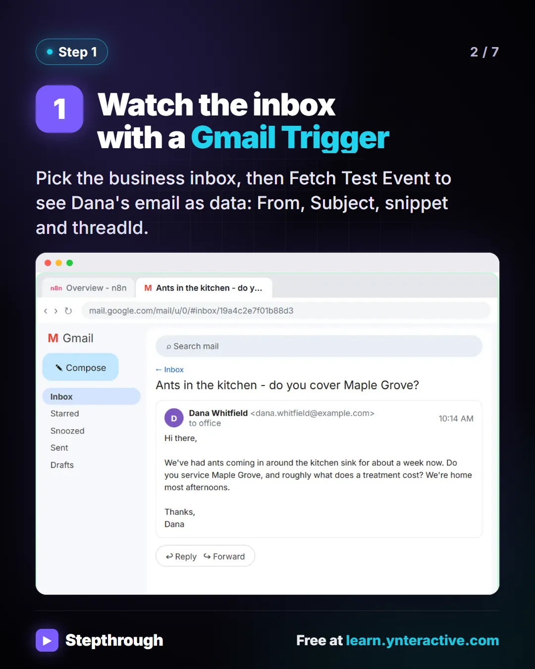 Step 1. Watch the inbox with a Gmail Trigger. Pick the business inbox, then Fetch Test Event to see Dana's email as data: From, Subject, snippet and threadId. Screenshot: Customer email to Greenline Pest Control asking if they cover Maple Grove for ants in the kitchen.