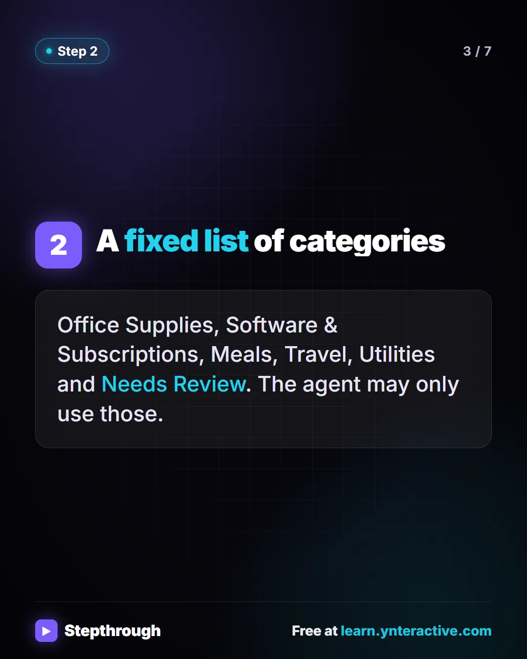 Step 2. A fixed list of categories. Office Supplies, Software & Subscriptions, Meals, Travel, Utilities and Needs Review. The agent may only use those.