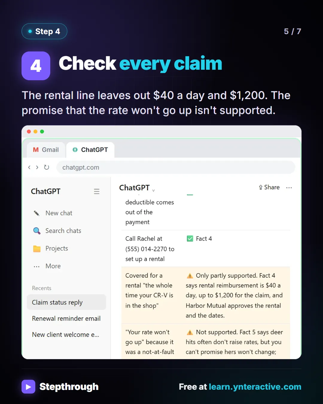Step 4. Check every claim. The rental line leaves out $40 a day and $1,200. The promise that the rate won't go up isn't supported. Screenshot: ChatGPT table matching each claim in the draft to a numbered fact, with two rows flagged: the rental line leaves out the $40 a day and $1,200 limit, and the promise that the rate won't go up is not supported.