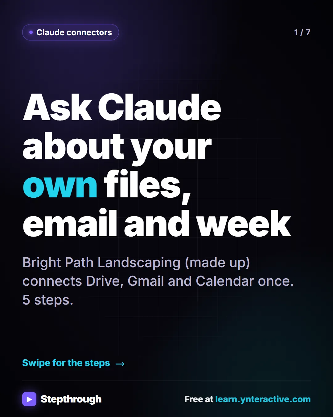 Claude connectors. Ask Claude about your own files, email and week. Bright Path Landscaping (made up) connects Drive, Gmail and Calendar once. 5 steps.