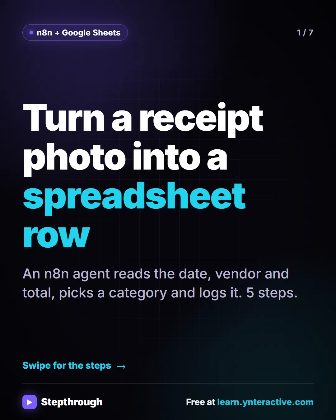 n8n + Google Sheets. Turn a receipt photo into a spreadsheet row. An n8n agent reads the date, vendor and total, picks a category and logs it. 5 steps.