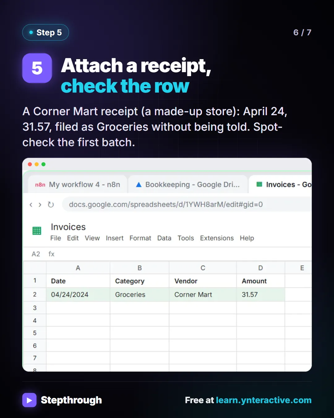 Step 5. Attach a receipt, check the row. A Corner Mart receipt (a made-up store): April 24, 31.57, filed as Groceries without being told. Spot-check the first batch. Screenshot: Invoices Google Sheet with a new row: 04/24/2024, Groceries, Corner Mart, 31.57.
