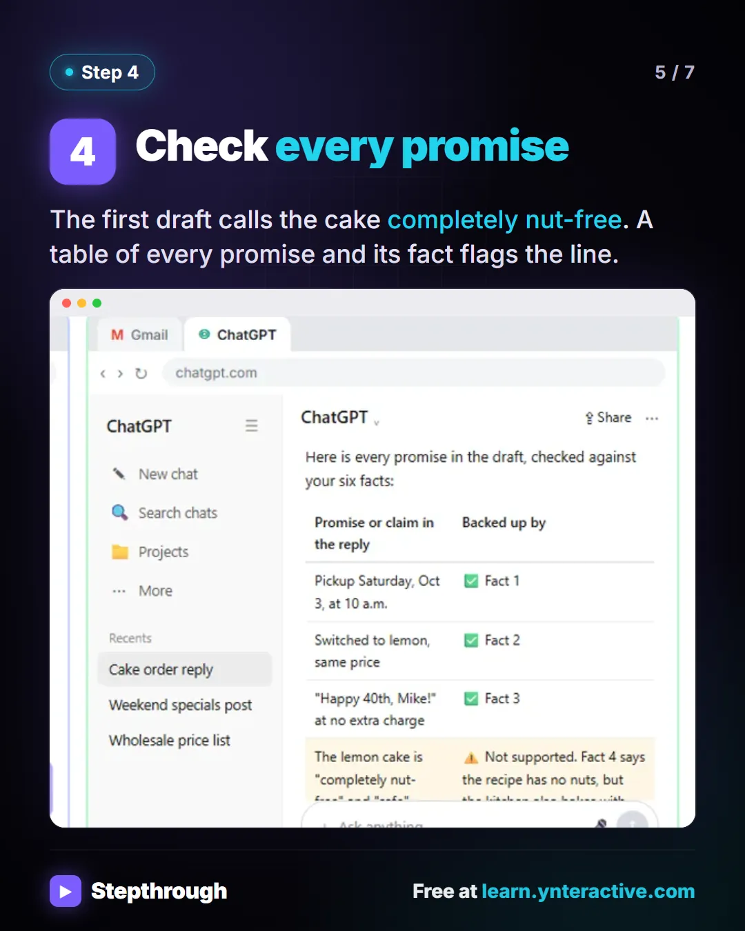 Step 4. Check every promise. The first draft calls the cake completely nut-free. A table of every promise and its fact flags the line. Screenshot: ChatGPT table checking each promise in the draft against the facts, flagging the unsupported allergy line.