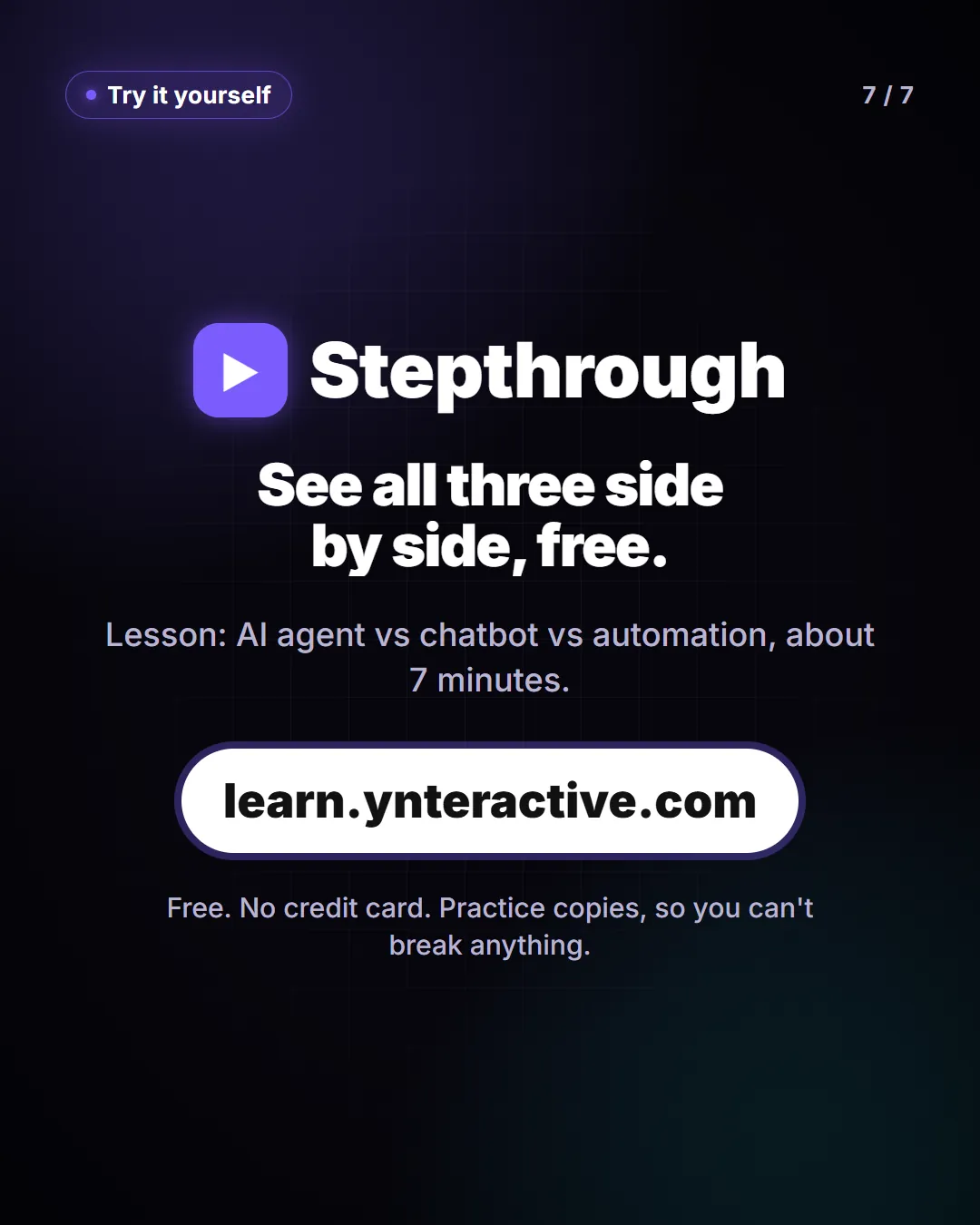 See all three side by side, free. Lesson: AI agent vs chatbot vs automation, about 7 minutes. Free at learn.ynteractive.com.