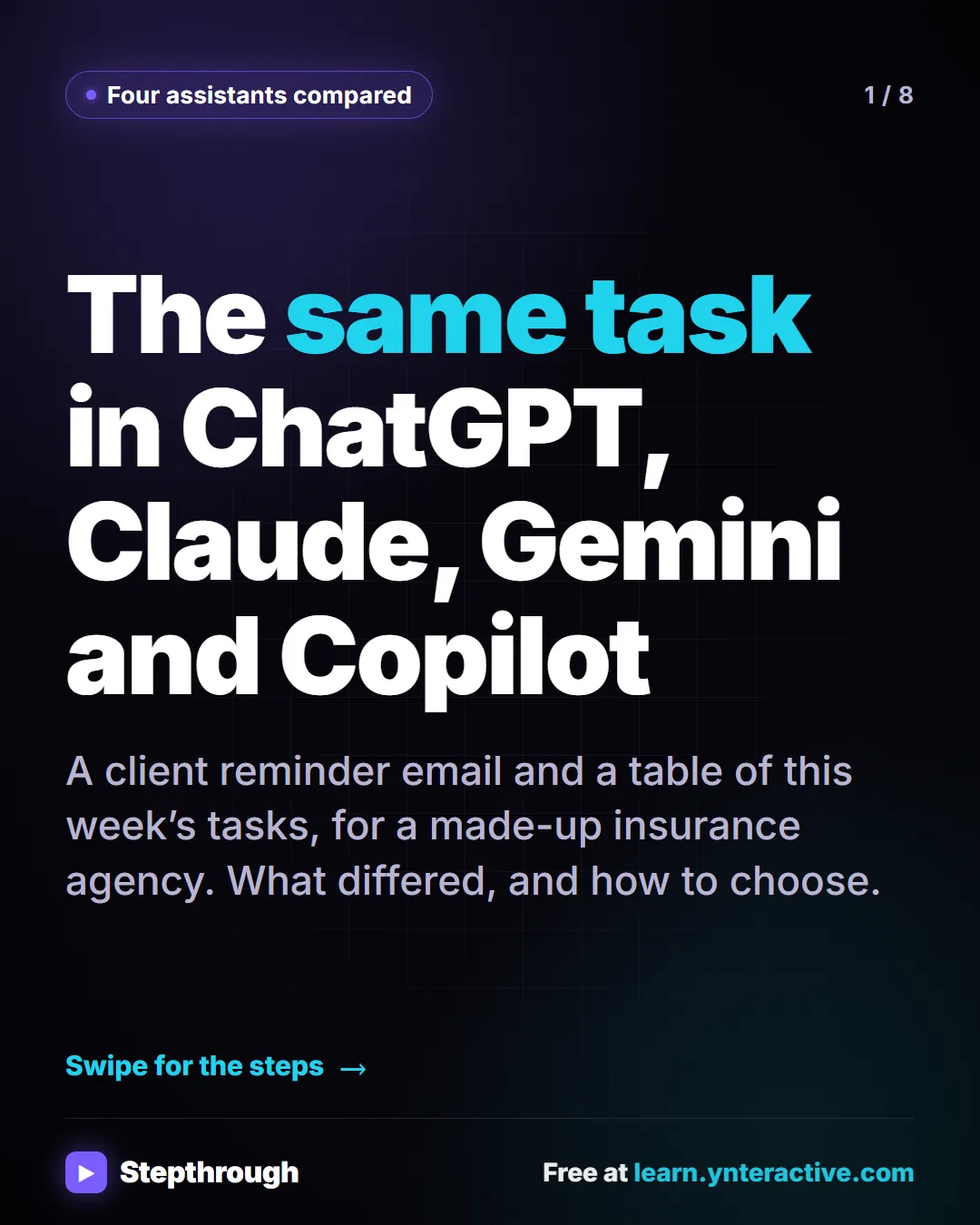Four assistants compared. The same task in ChatGPT, Claude, Gemini and Copilot. A client reminder email and a table of this week’s tasks, for a made-up insurance agency. What differed, and how to choose.