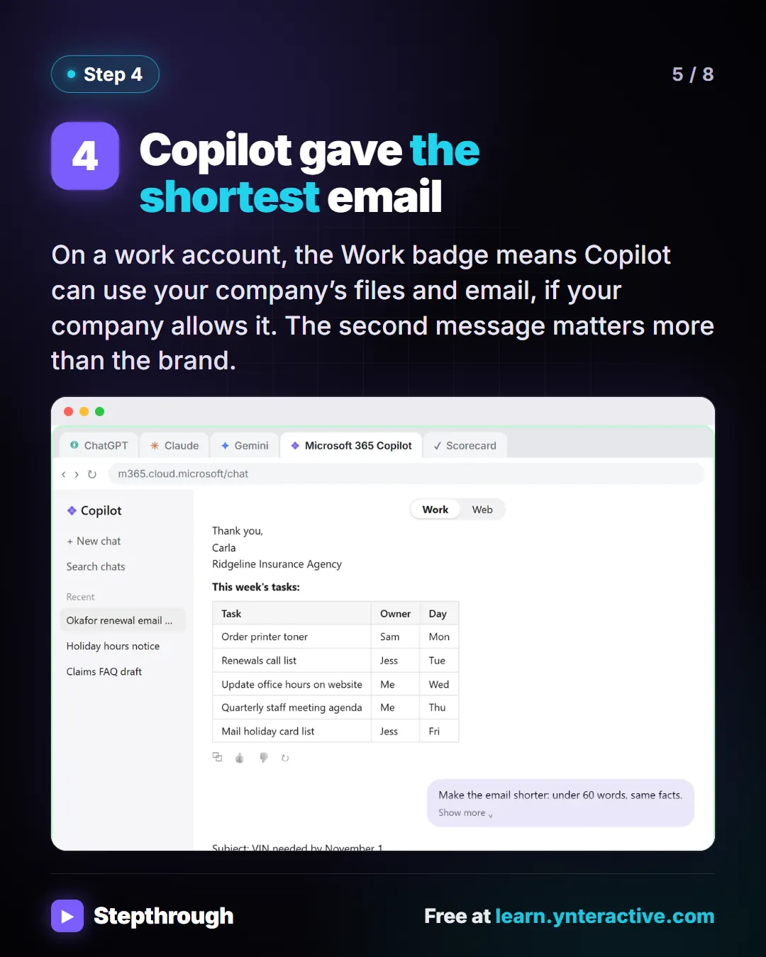 Step 4. Copilot gave the shortest email. On a work account, the Work badge means Copilot can use your company’s files and email, if your company allows it. The second message matters more than the brand. Screenshot: Microsoft 365 Copilot Chat rewriting the email under 60 words.
