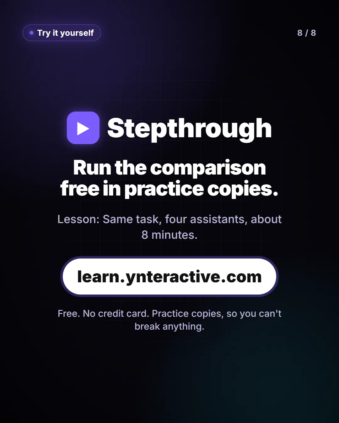 Run the comparison free in practice copies. Lesson: Same task, four assistants, about 8 minutes. Free at learn.ynteractive.com.