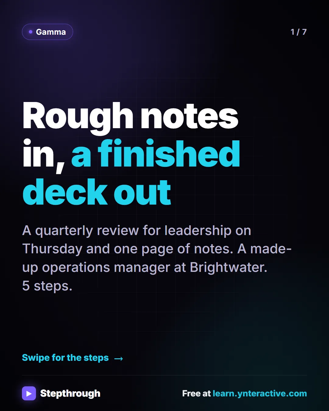 Gamma. Rough notes in, a finished deck out. A quarterly review for leadership on Thursday and one page of notes. A made-up operations manager at Brightwater. 5 steps.