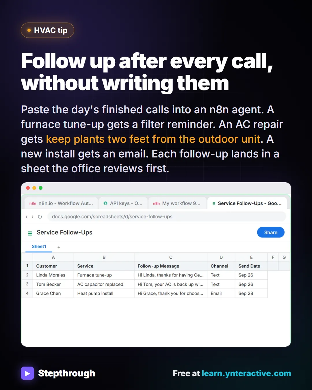 Follow up after every call, without writing them. Paste the day's finished calls into an n8n agent. A furnace tune-up gets a filter reminder. An AC repair gets keep plants two feet from the outdoor unit. A new install gets an email. Each follow-up lands in a sheet the office reviews first. Stepthrough, free at learn.ynteractive.com.