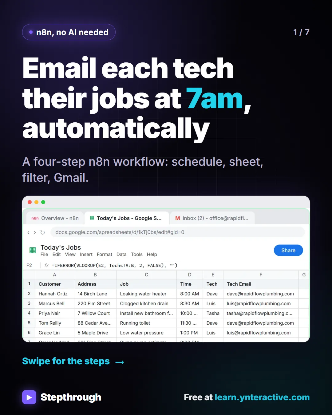 n8n, no AI needed. Email each tech their jobs at 7am, automatically. Stepthrough, free at learn.ynteractive.com.