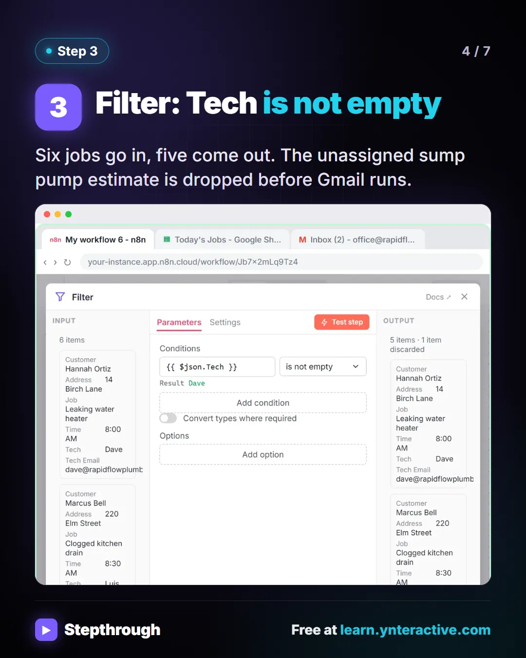 Filter: Tech is not empty. Six jobs go in, five come out. The unassigned sump pump estimate is dropped before Gmail runs. Stepthrough, free at learn.ynteractive.com.