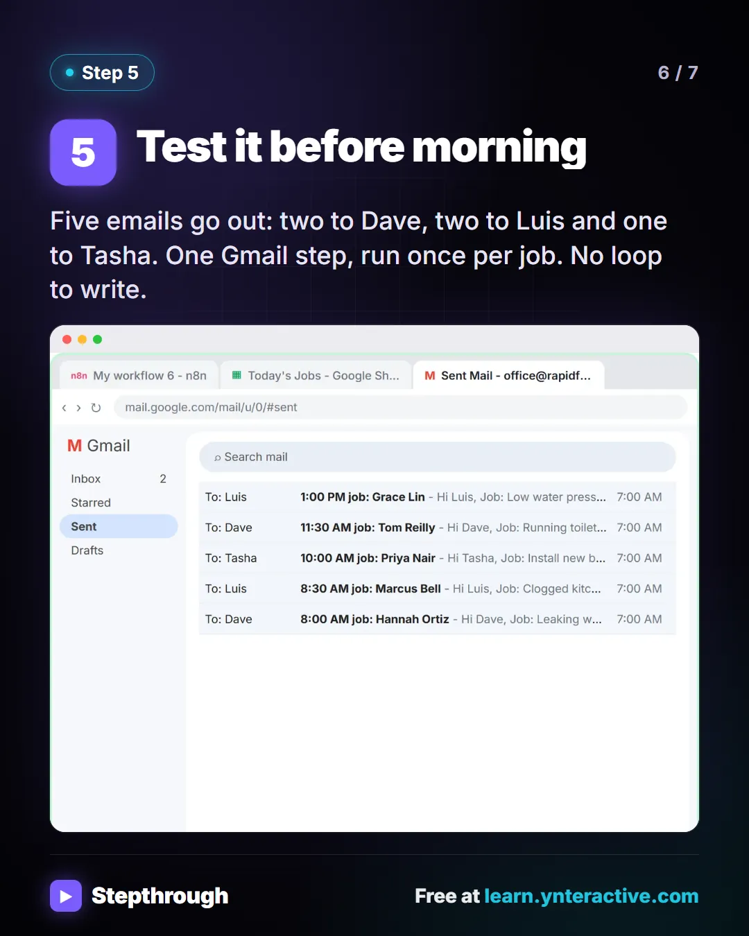 Test it before morning. Five emails go out: two to Dave, two to Luis and one to Tasha. One Gmail step, run once per job. No loop to write. Stepthrough, free at learn.ynteractive.com.