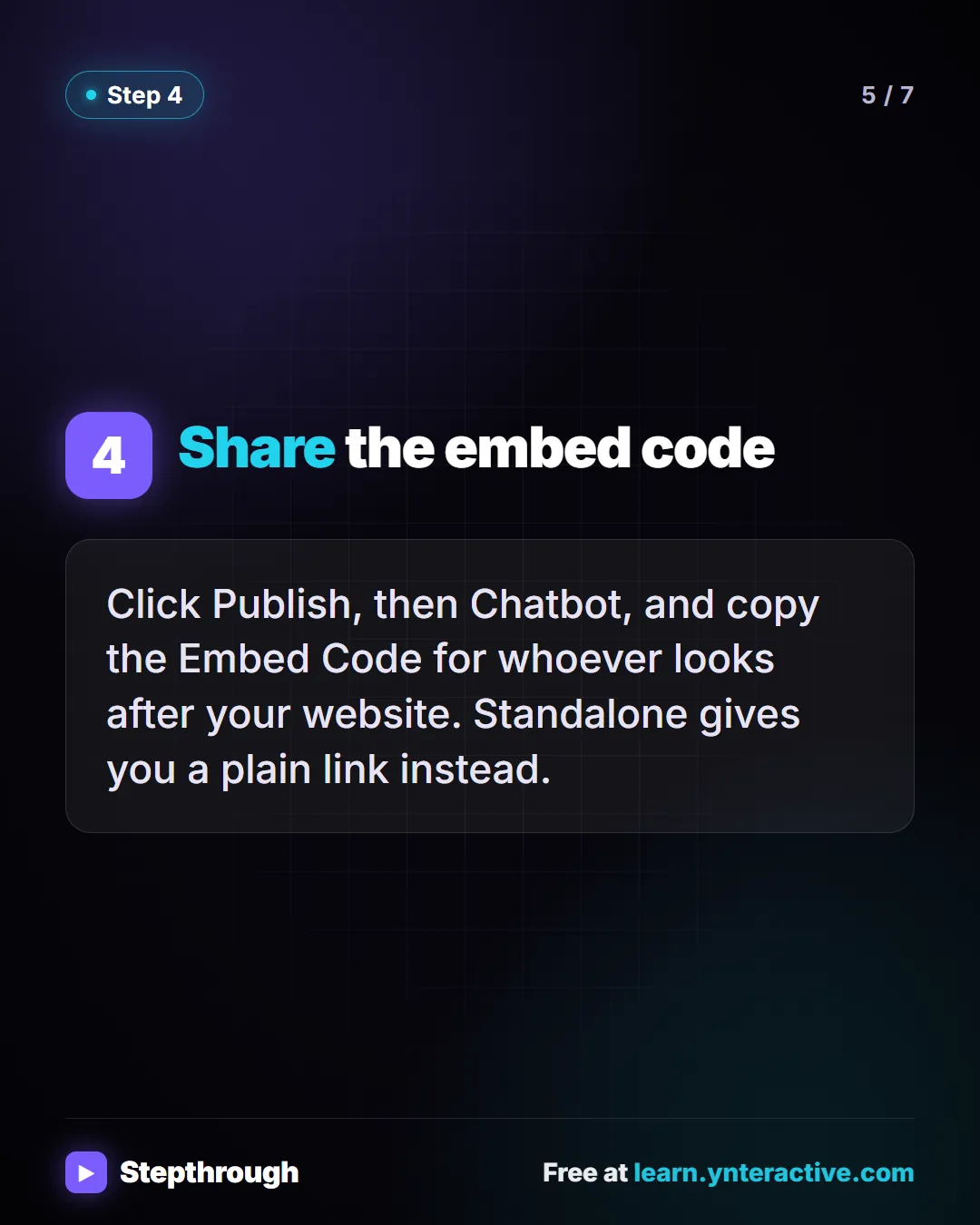Step 4. Share the embed code. Click Publish, then Chatbot, and copy the Embed Code for whoever looks after your website. Standalone gives you a plain link instead.