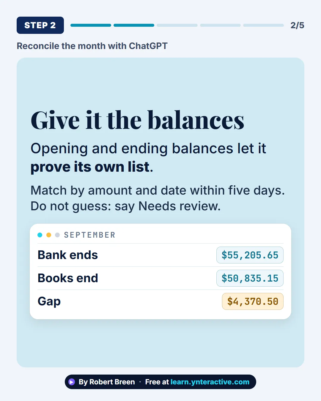 Reconcile the month with ChatGPT. Step 2: Give it the balances. Opening and ending balances let it prove its own list. Match by amount and date within five days. Do not guess: say Needs review. By Robert Breen. Stepthrough, free at learn.ynteractive.com.