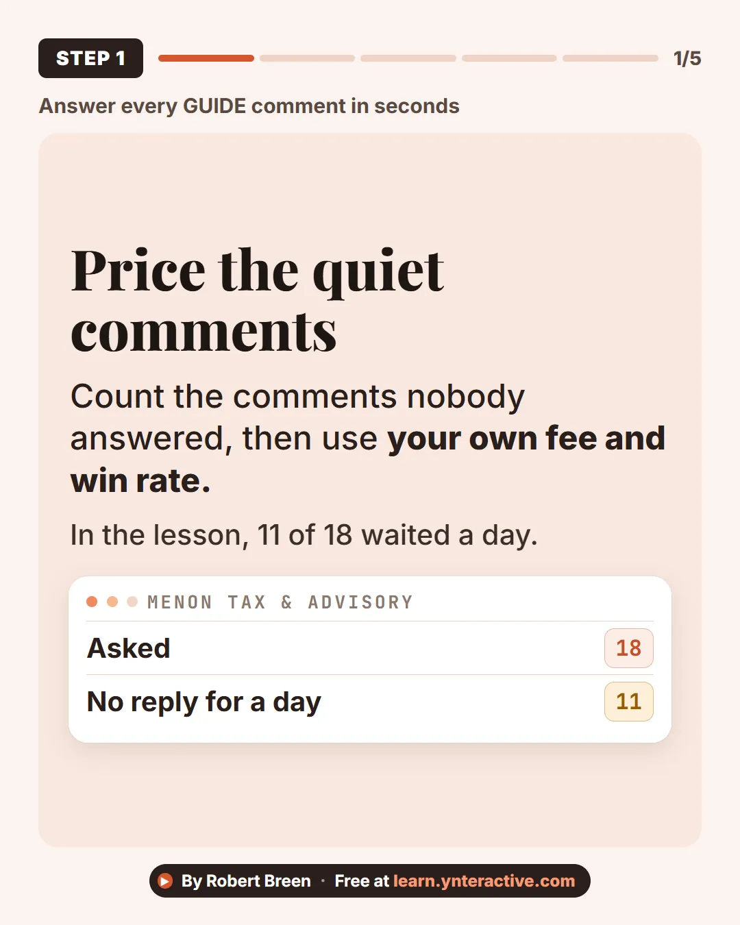 Answer every GUIDE comment in seconds. Step 1: Price the quiet comments. Count the comments nobody answered, then use your own fee and win rate. In the lesson, 11 of 18 waited a day. By Robert Breen. Stepthrough, free at learn.ynteractive.com.