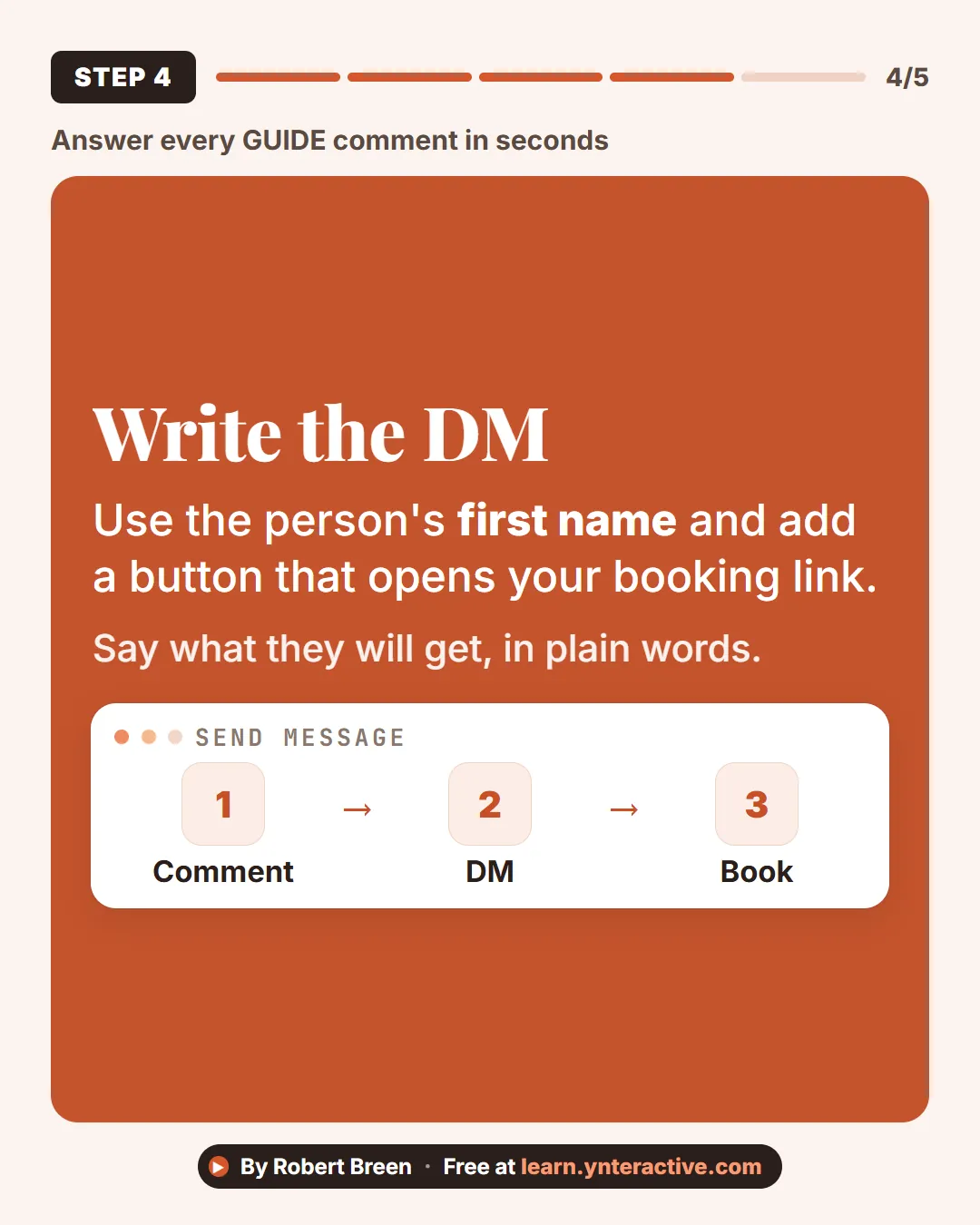 Answer every GUIDE comment in seconds. Step 4: Write the DM. Use the person's first name and add a button that opens your booking link. Say what they will get, in plain words. By Robert Breen. Stepthrough, free at learn.ynteractive.com.
