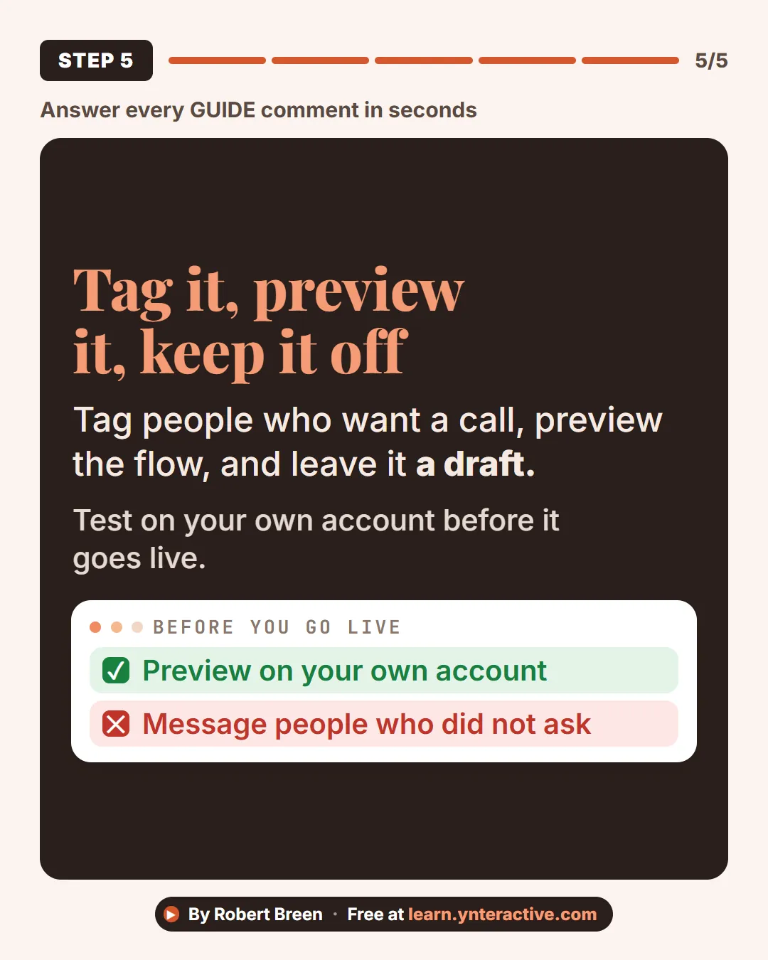 Answer every GUIDE comment in seconds. Step 5: Tag it, preview it, keep it off. Tag people who want a call, preview the flow, and leave it a draft. Test on your own account before it goes live. By Robert Breen. Stepthrough, free at learn.ynteractive.com.