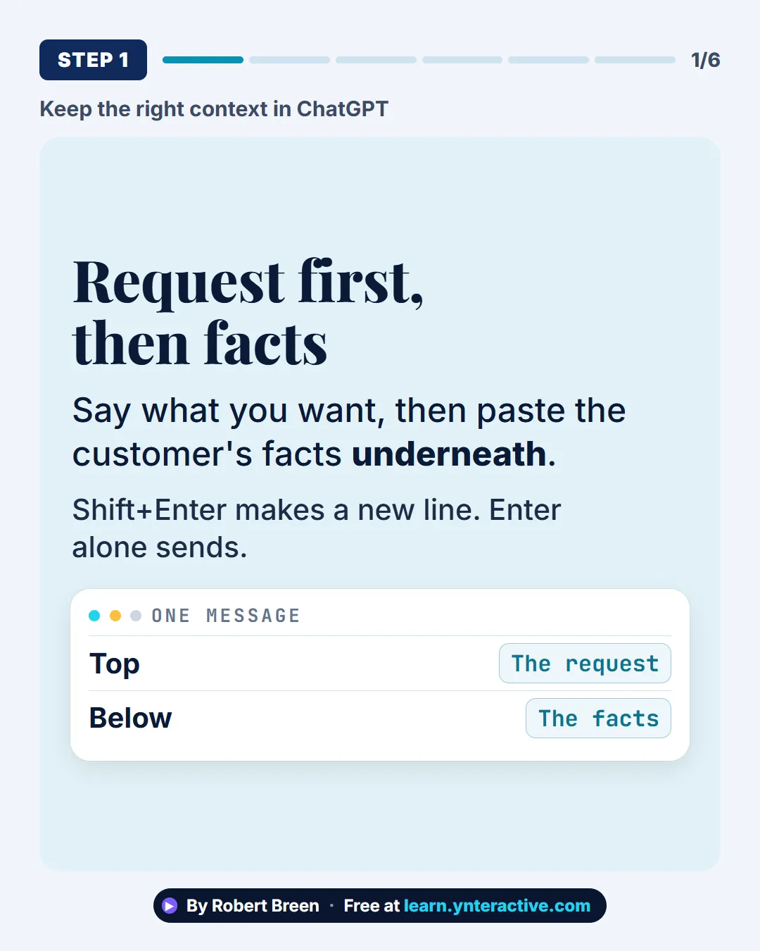 Keep the right context in ChatGPT. Step 1: Request first, then facts. Say what you want, then paste the customer's facts underneath. Shift+Enter makes a new line. Enter alone sends. By Robert Breen. Stepthrough, free at learn.ynteractive.com.