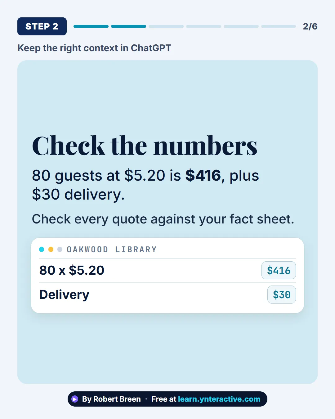 Keep the right context in ChatGPT. Step 2: Check the numbers. 80 guests at $5.20 is $416, plus $30 delivery. Check every quote against your fact sheet. By Robert Breen. Stepthrough, free at learn.ynteractive.com.