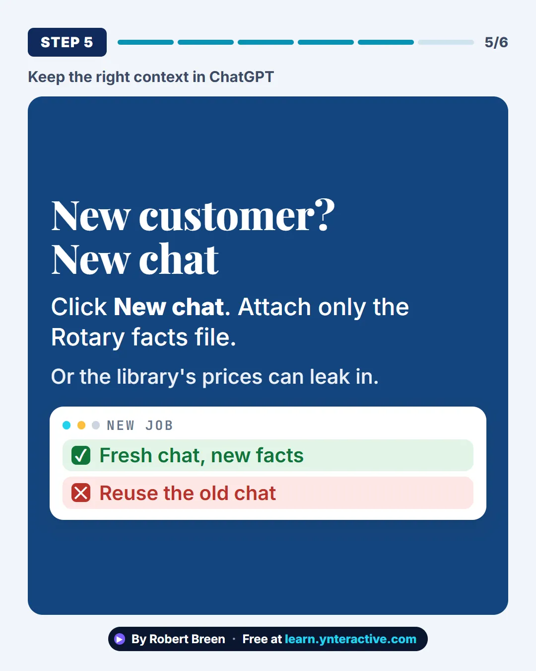 Keep the right context in ChatGPT. Step 5: New customer? New chat. Click New chat. Attach only the Rotary facts file. Or the library's prices can leak in. By Robert Breen. Stepthrough, free at learn.ynteractive.com.