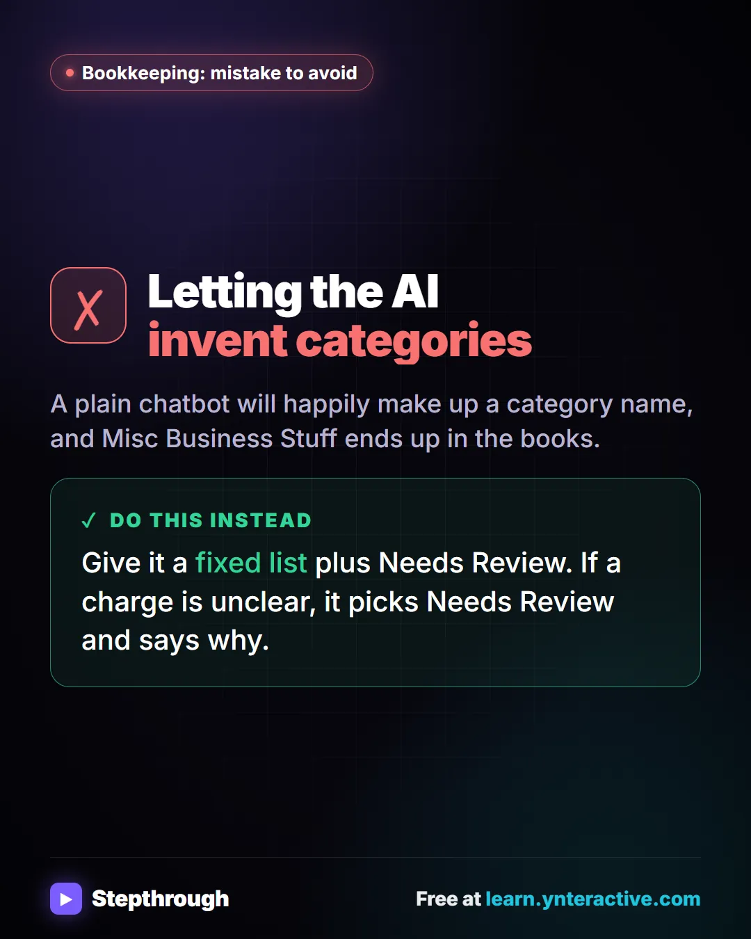 Bookkeeping: mistake to avoid. Mistake: Letting the AI invent categories. A plain chatbot will happily make up a category name, and Misc Business Stuff ends up in the books. Do this instead: Give it a fixed list plus Needs Review. If a charge is unclear, it picks Needs Review and says why.
