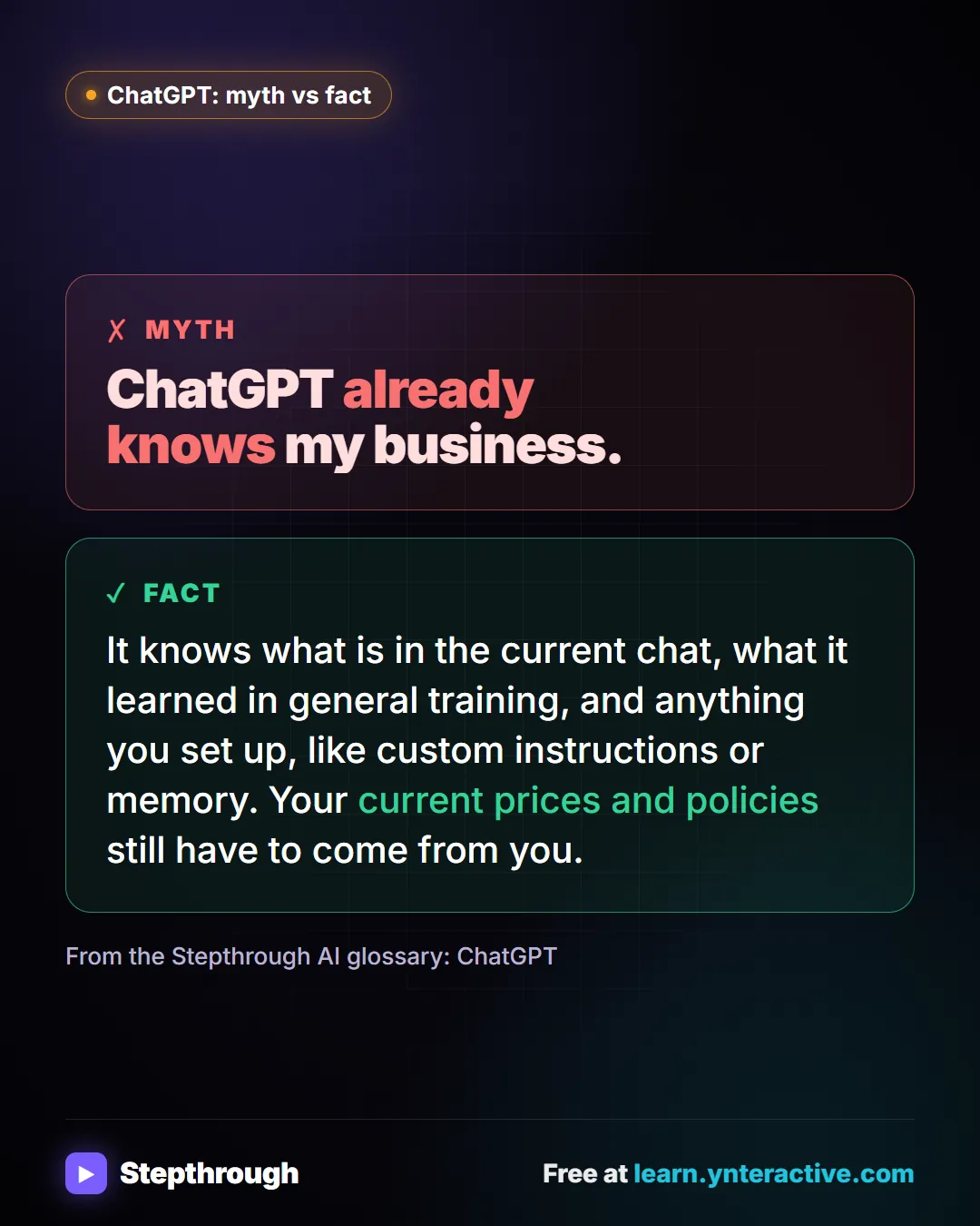 ChatGPT: myth vs fact. Myth: ChatGPT already knows my business. Fact: It knows what is in the current chat, what it learned in general training, and anything you set up, like custom instructions or memory. Your current prices and policies still have to come from you.