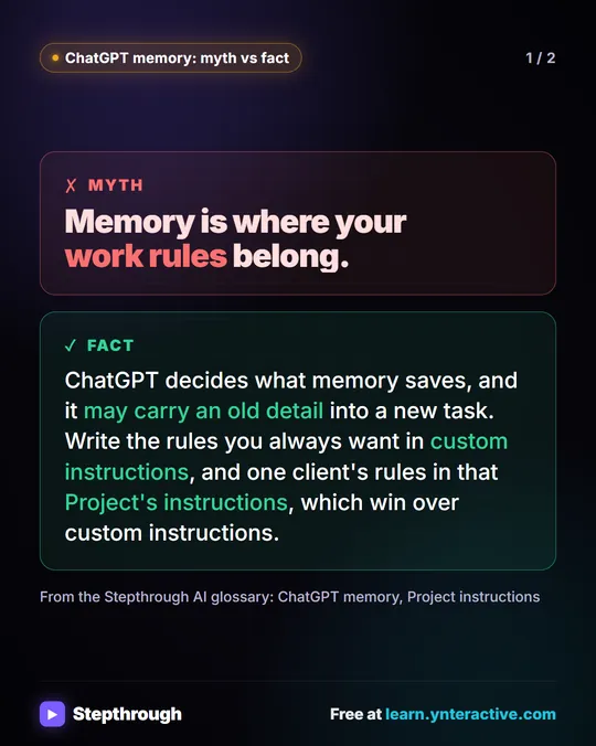 ChatGPT memory: myth vs fact. Myth: Memory is where your work rules belong. Fact: ChatGPT decides what memory saves, and it may carry an old detail into a new task. Write the rules you always want in custom instructions, and one client's rules in that Project's instructions, which win over custom instructions.