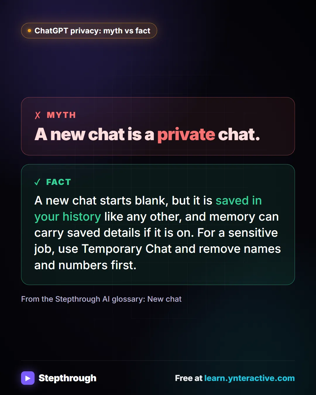 ChatGPT privacy: myth vs fact. Myth: A new chat is a private chat. Fact: A new chat starts blank, but it is saved in your history like any other, and memory can carry saved details if it is on. For a sensitive job, use Temporary Chat and remove names and numbers first.