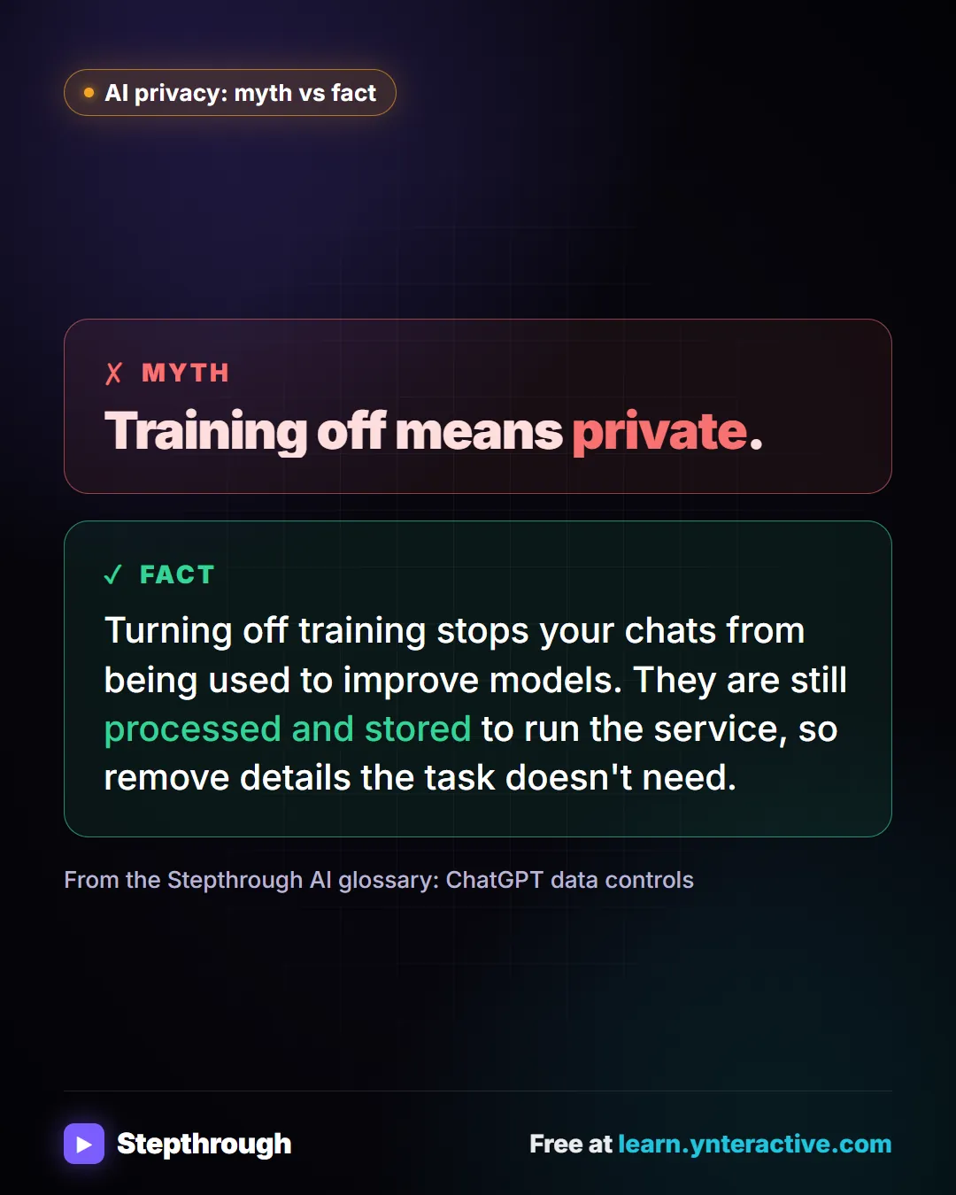AI privacy: myth vs fact. Myth: Training off means private. Fact: Turning off training stops your chats from being used to improve models. They are still processed and stored to run the service, so remove details the task doesn't need.