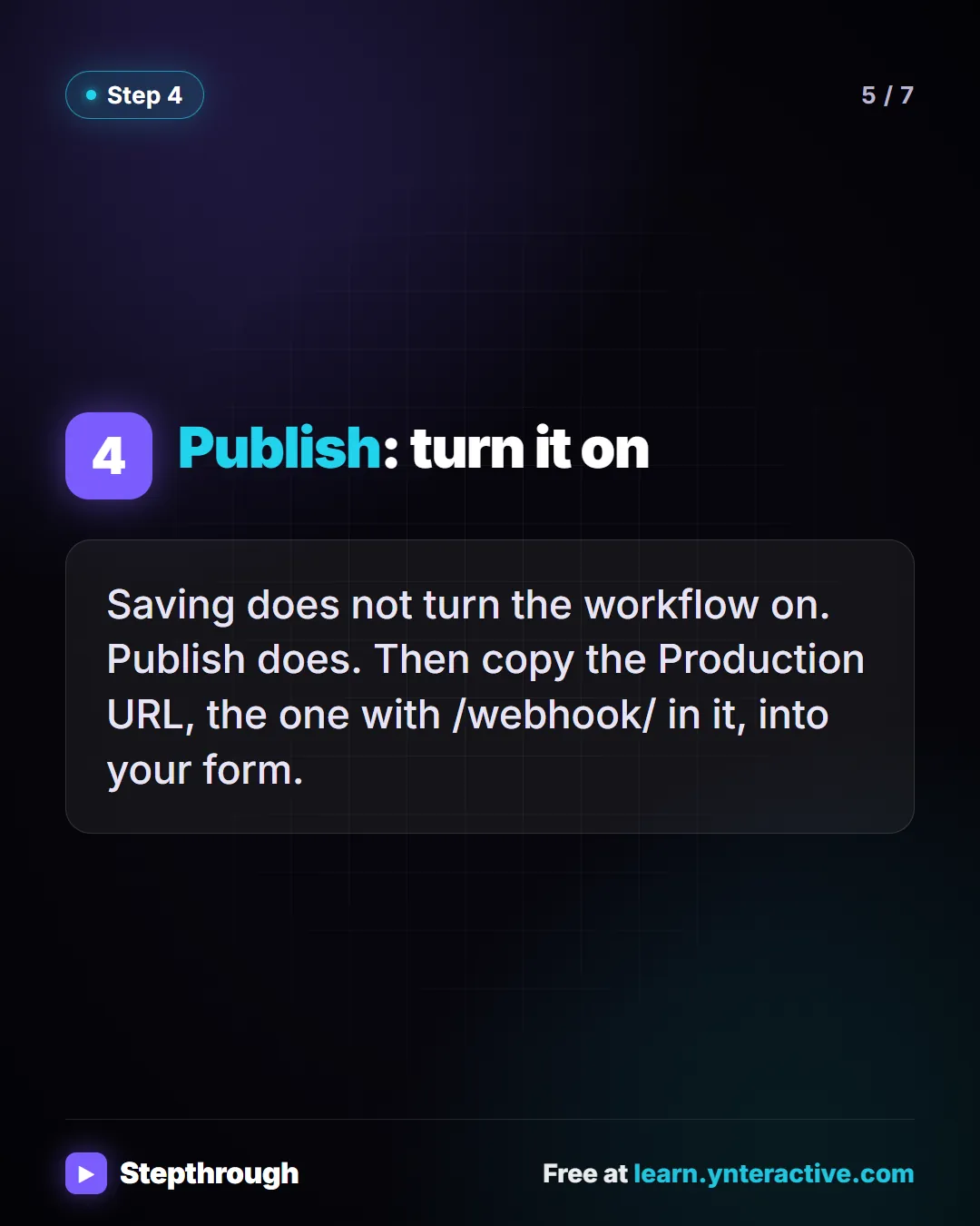 Step 4. Publish: turn it on. Saving does not turn the workflow on. Publish does. Then copy the Production URL, the one with /webhook/ in it, into your form.