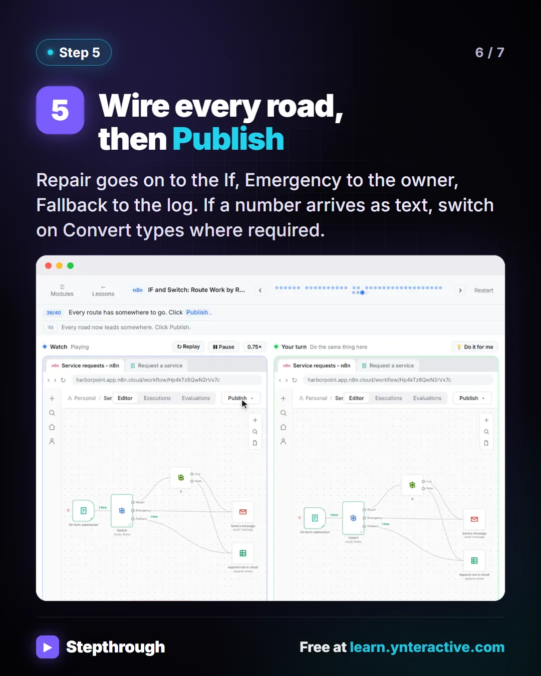 Step 5. Wire every road, then Publish. Repair goes on to the If, Emergency to the owner, Fallback to the log. If a number arrives as text, switch on Convert types where required. Screenshot: n8n canvas with form trigger, Switch and If nodes routing to Gmail and Google Sheets.