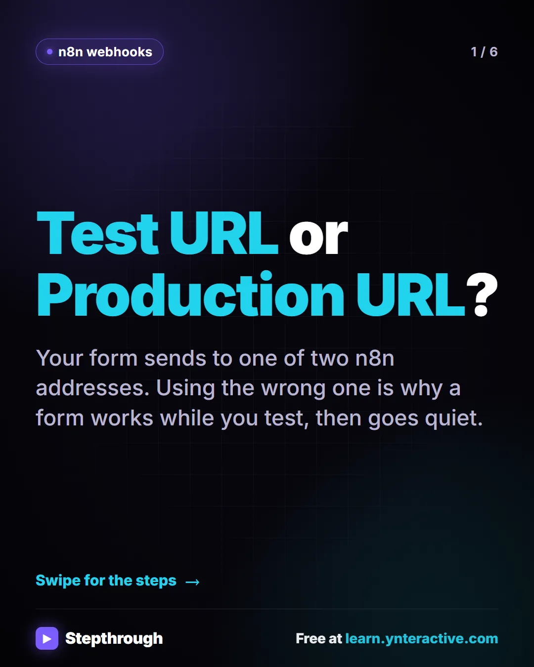n8n webhooks. Test URL or Production URL? Your form sends to one of two n8n addresses. Using the wrong one is why a form works while you test, then goes quiet.
