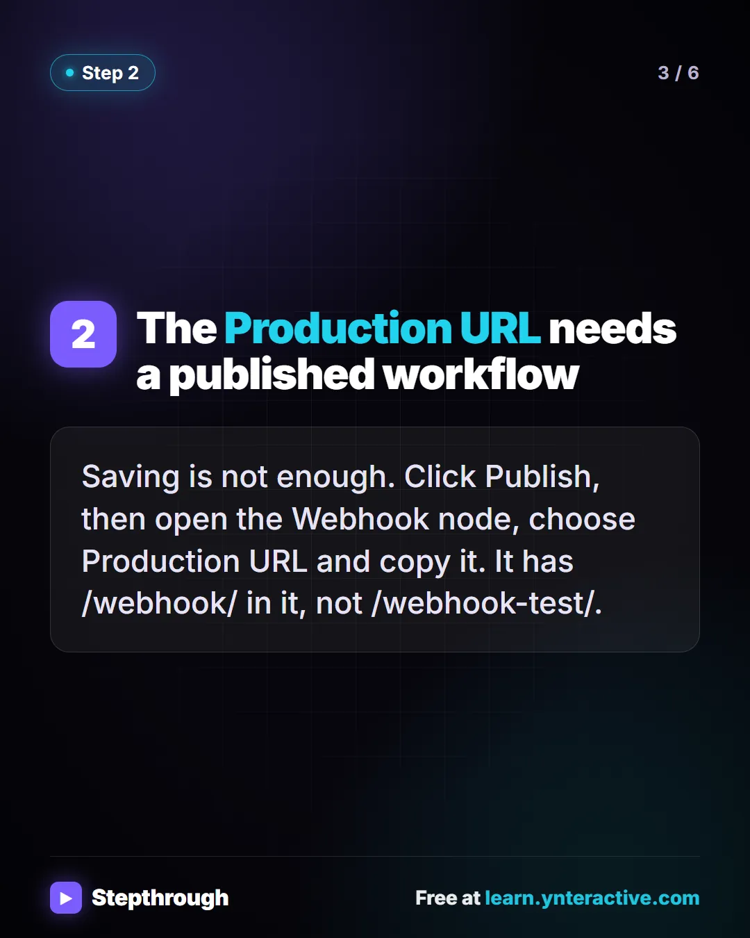 Step 2. The Production URL needs a published workflow. Saving is not enough. Click Publish, then open the Webhook node, choose Production URL and copy it. It has /webhook/ in it, not /webhook-test/.