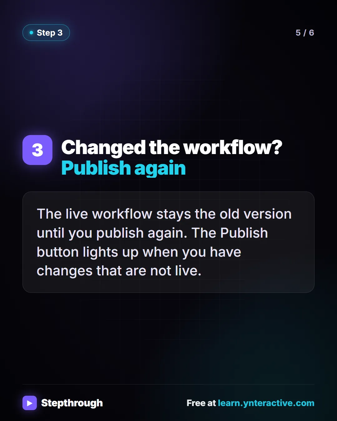 Step 3. Changed the workflow? Publish again. The live workflow stays the old version until you publish again. The Publish button lights up when you have changes that are not live.