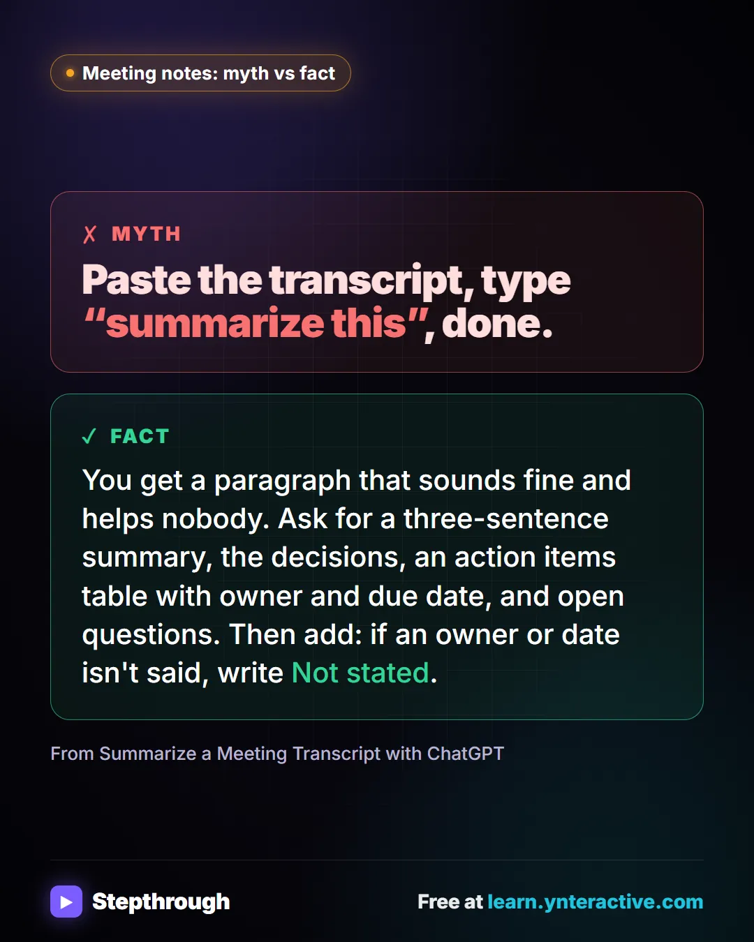 Meeting notes: myth vs fact. Myth: Paste the transcript, type “summarize this”, done. Fact: You get a paragraph that sounds fine and helps nobody. Ask for a three-sentence summary, the decisions, an action items table with owner and due date, and open questions. Then add: if an owner or date isn't said, write Not stated. Stepthrough, free at learn.ynteractive.com.