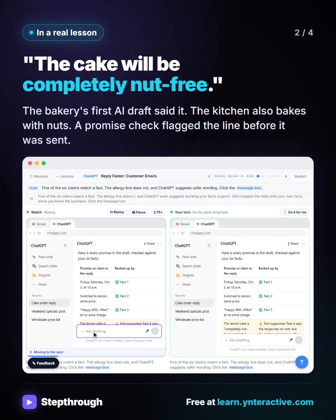 In a real lesson. "The cake will be completely nut-free.". The bakery's first AI draft said it. The kitchen also bakes with nuts. A promise check flagged the line before it was sent. Stepthrough, free at learn.ynteractive.com.