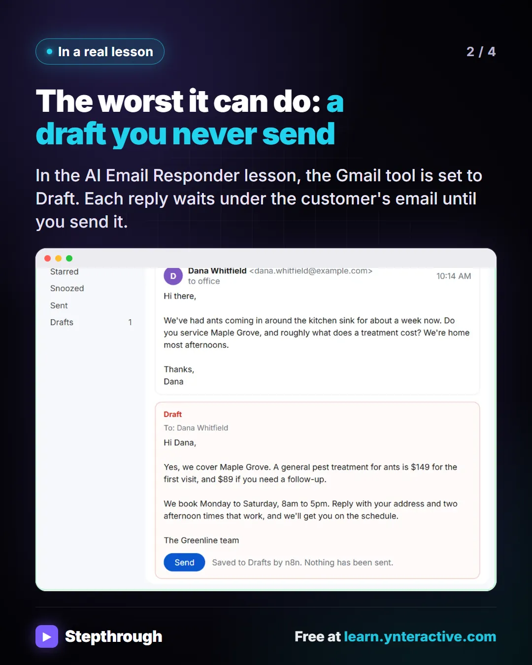 In a real lesson. The worst it can do: a draft you never send. In the AI Email Responder lesson, the Gmail tool is set to Draft. Each reply waits under the customer's email until you send it. Screenshot: Gmail draft written by the agent in the same thread, quoting $149 ant treatment for Maple Grove.