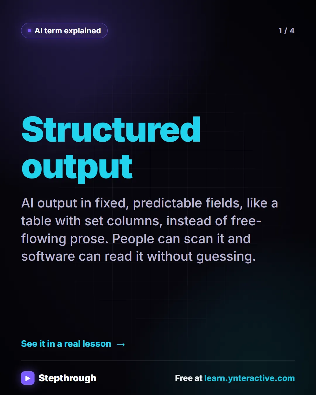 AI term explained. Structured output. AI output in fixed, predictable fields, like a table with set columns, instead of free-flowing prose. People can scan it and software can read it without guessing.